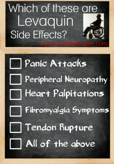 Noroxin Norfloxacin Side Effects