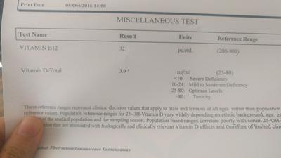 Report showing Vit D blood level of 3ng/ml deficiency