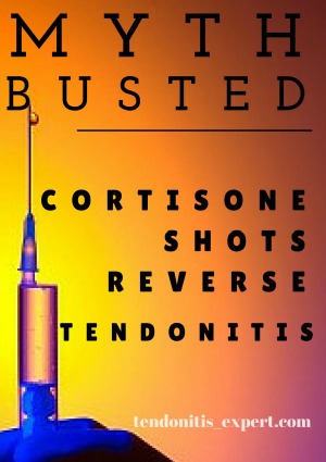 Corticosteroid Injection Myth Busted